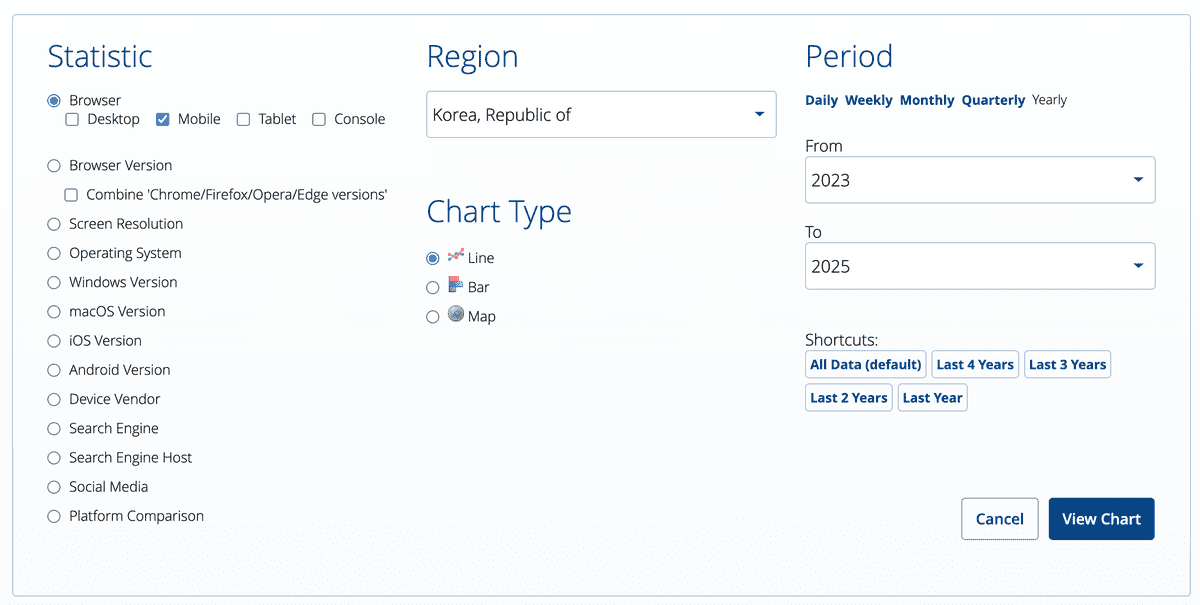stat counter 필터